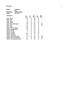 Daikin_hőtechnika_kne3_case study.pdf Daikin_hőtechnika_kne3_case study.pdf